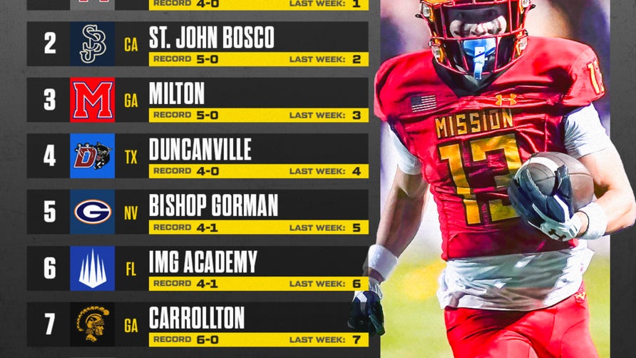 Huskies re-join national rankings as they head into league play riding three-game win streak.