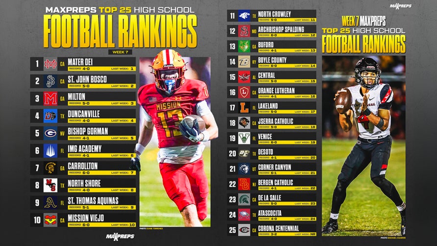 Huskies re-join national rankings as they head into league play riding three-game win streak.