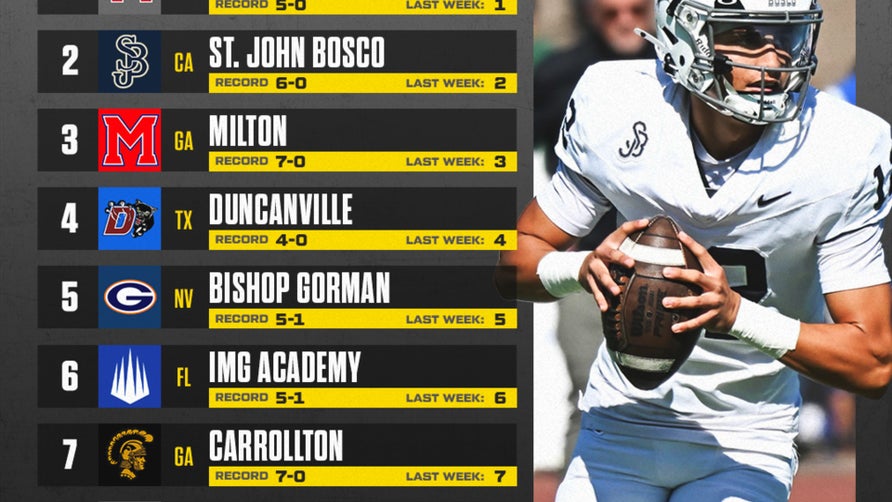 Servite, DeMatha join this week's MaxPreps Top 25.