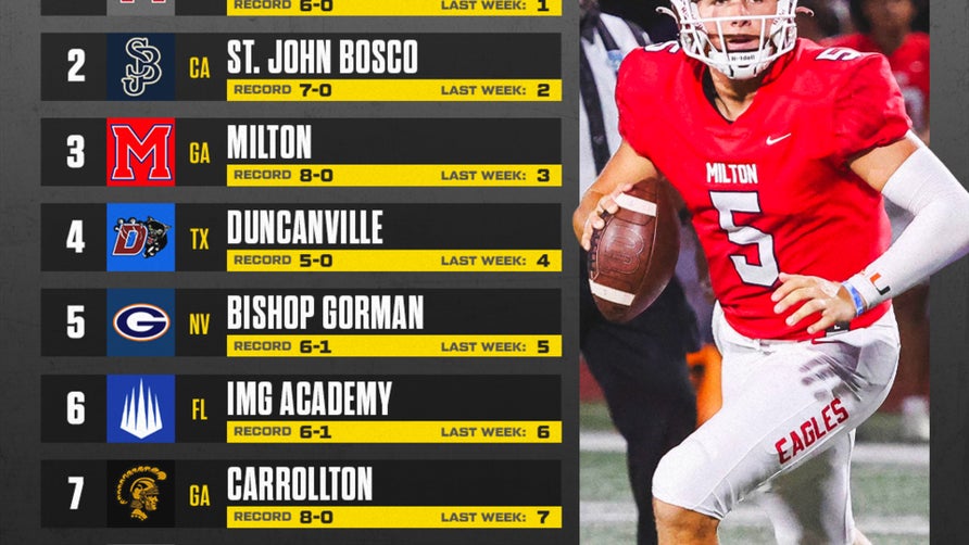 Keelon Russell, Dakorien Moore light it up in No. 4 Duncanville's 42-20 win over DeSoto.