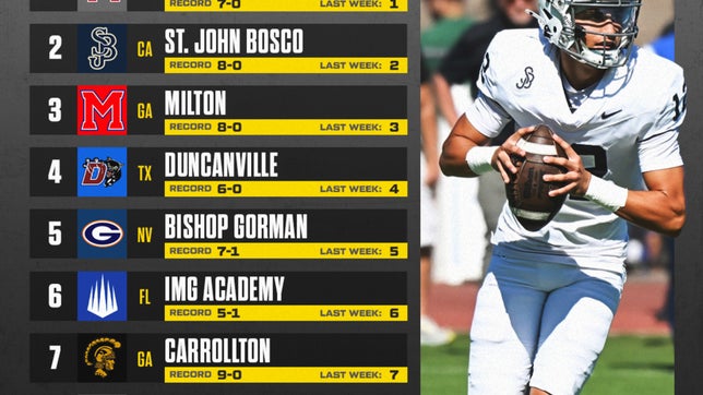 Monarchs, Braves will face off as top two teams in the rankings for sixth time in seven years.