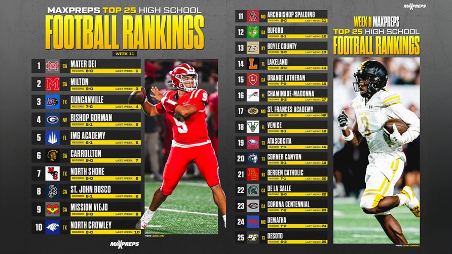 Mater Dei solidifies spot at No. 1 with 59-14 win over St John Bosco.