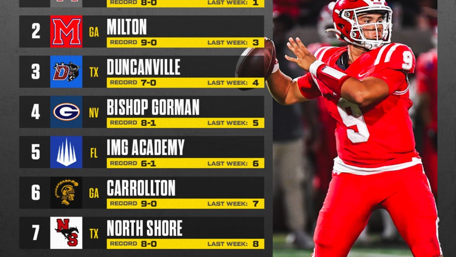 Mater Dei solidifies spot at No. 1 with 59-14 win over St John Bosco.