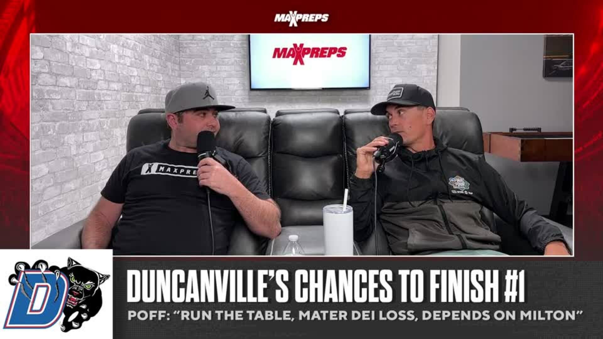 MaxPreps Podcast Ep 10: Duncanville's Chances to Finish #1