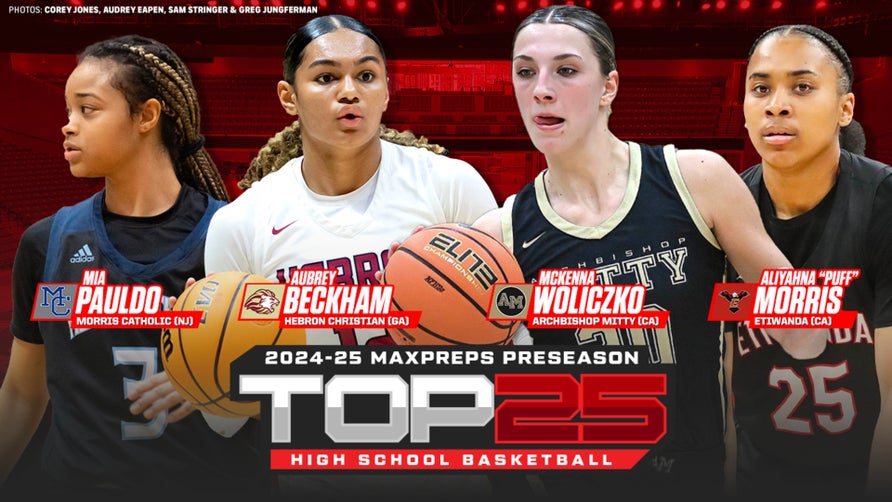MaxPreps National Girls Basketball Editor Aaron Williams shares the 2024-25 Preseason MaxPreps Top 25 rankings.