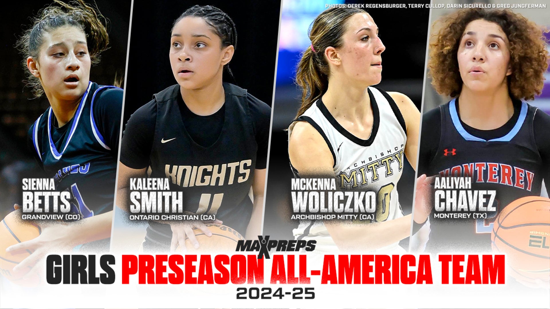 2024-2025 MaxPreps Preseason All-America Girls Basketball Team