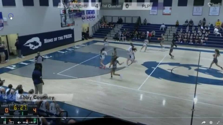 Game Highlights