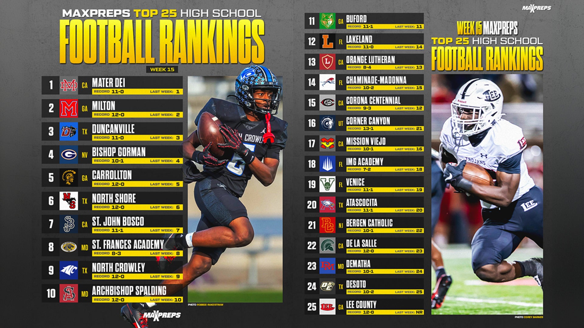 MaxPreps Top 25 Football Rankings | 2024 Regular Season Update #15