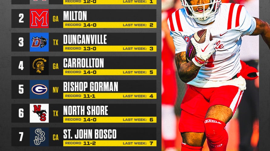 No. 1 Mater Dei faces No. 21 De La Salle in California's Open Division state championship Saturday.