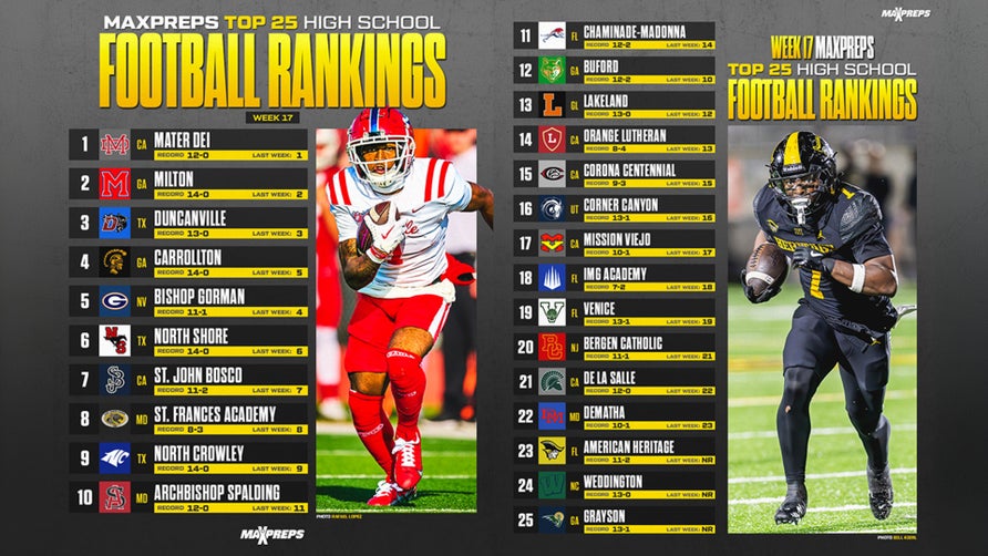 No. 1 Mater Dei faces No. 21 De La Salle in California's Open Division state championship Saturday.