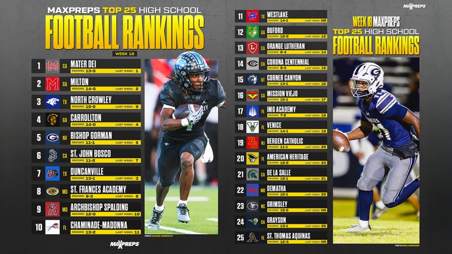 Panthers to face new No. 11 Westlake for Class 6A Division 1 title in Texas, No. 1 Mater Dei caps unbeaten campaign in California.