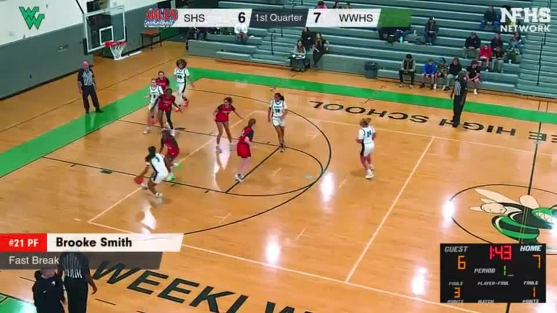 Springstead vs Weeki Wachee Game Highlights - Dec. 3, 2024