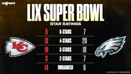 Where Every Player in Super Bowl 59 was Rated in High School