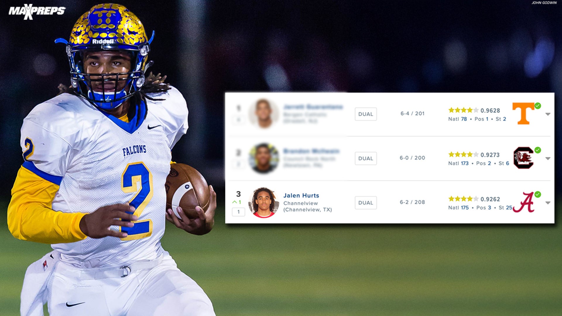 Who were the 2 Quarterbacks Ranked Ahead of Jalen Hurts in High School?