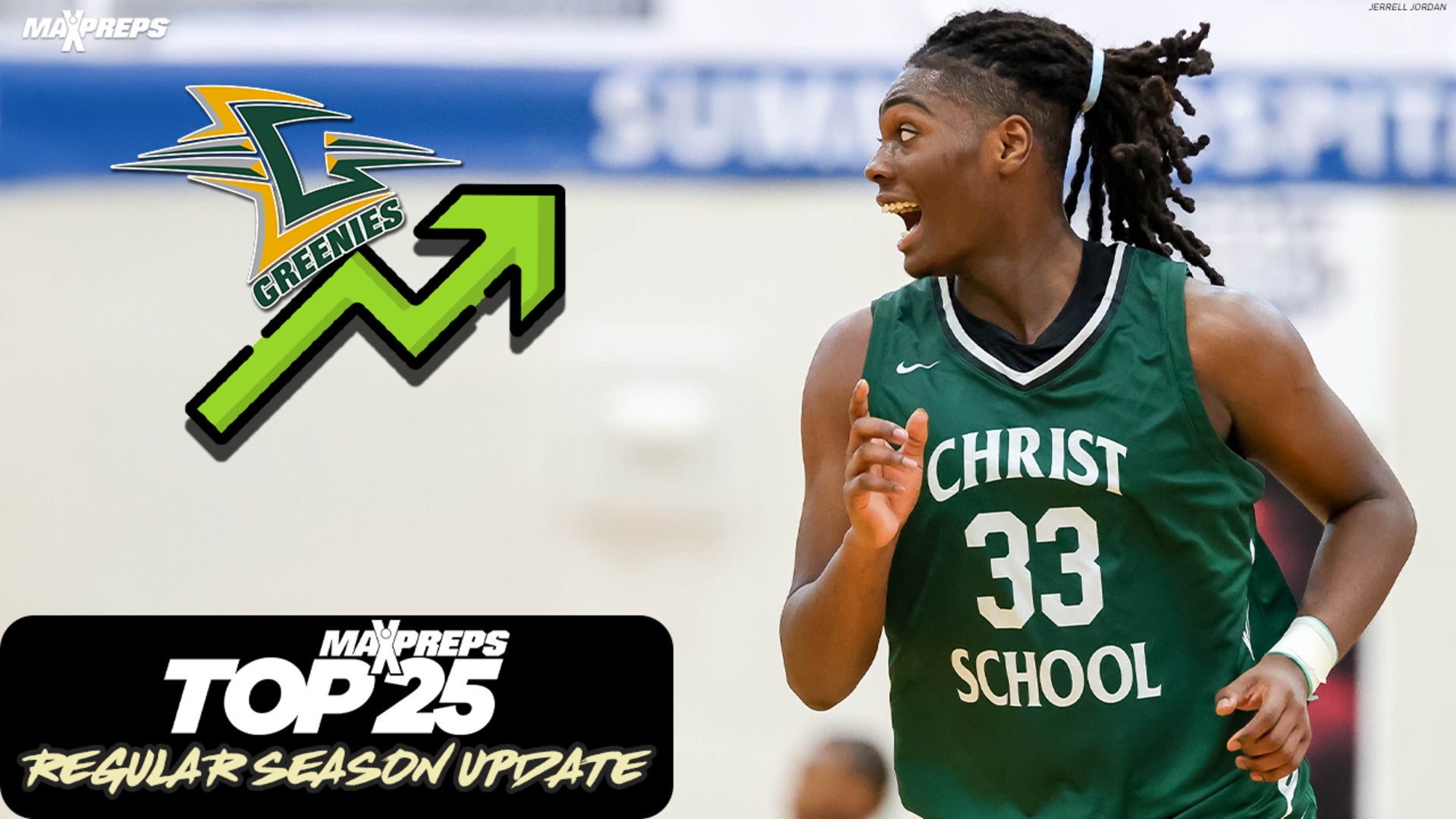 MaxPreps Top 25 Basketball Rankings | 2024-2025 Regular Season Update #10