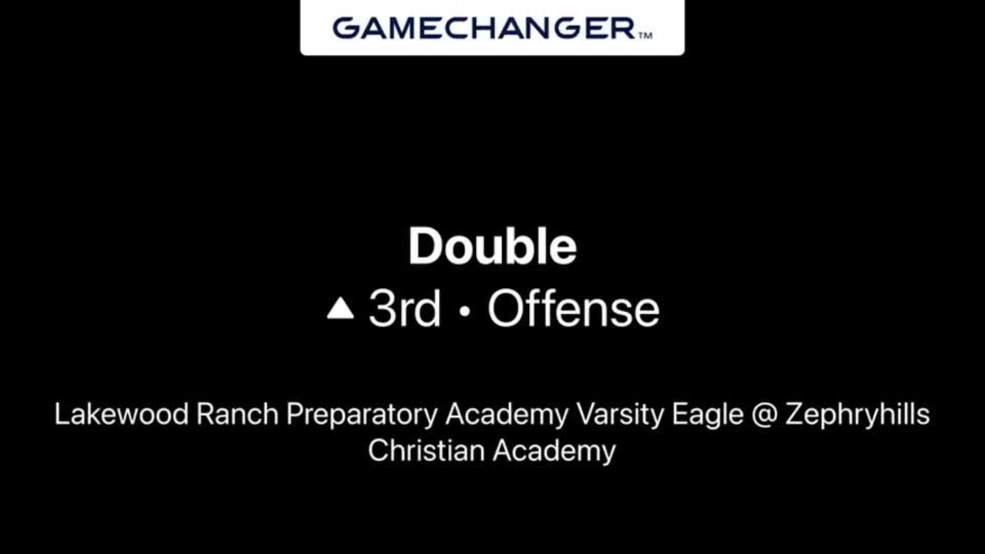 Andrew Cordani Doubles to Left 2/15/25