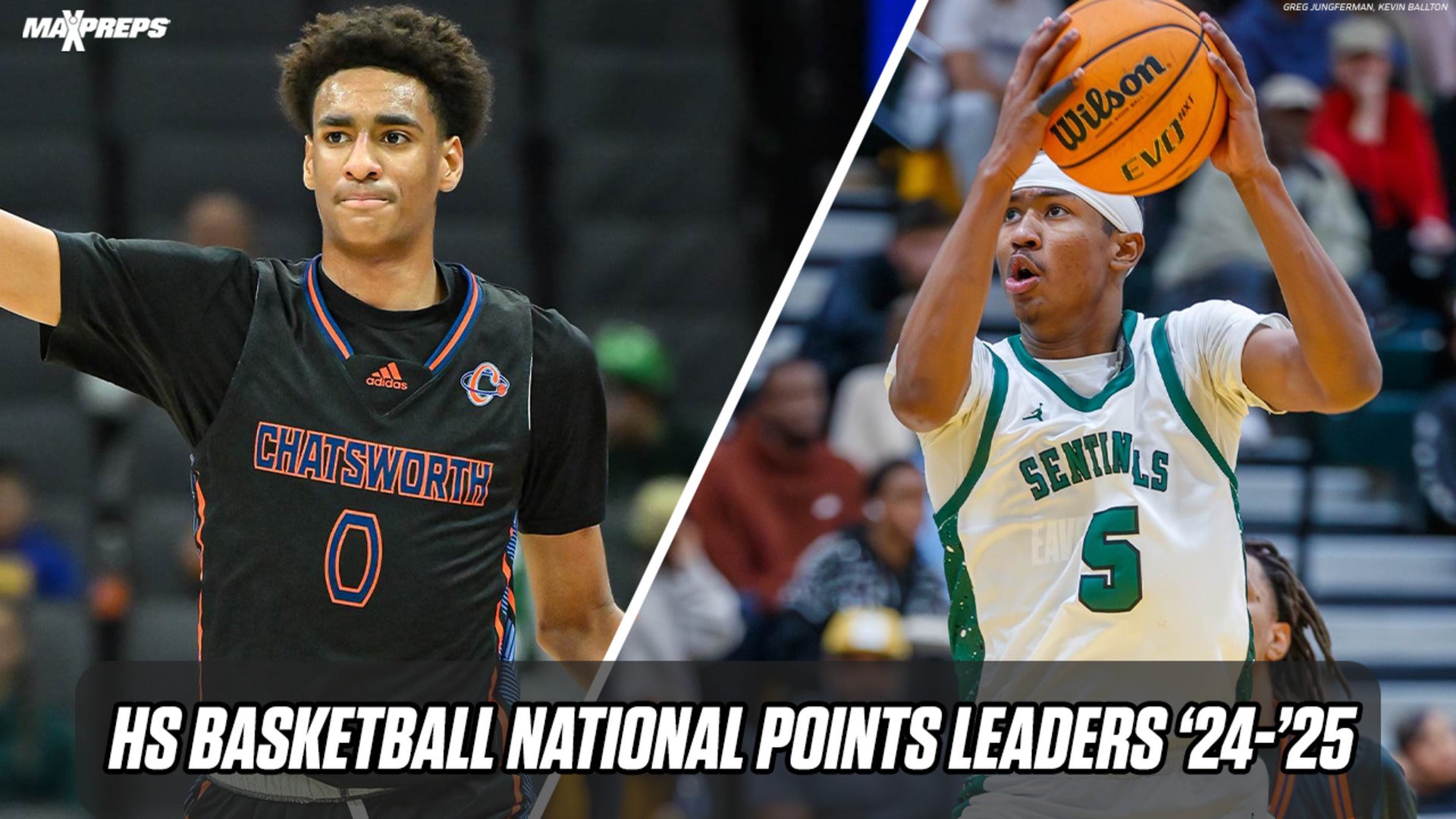 National Points Per Game Leaders in High School Basketball | 2024-2025 Season