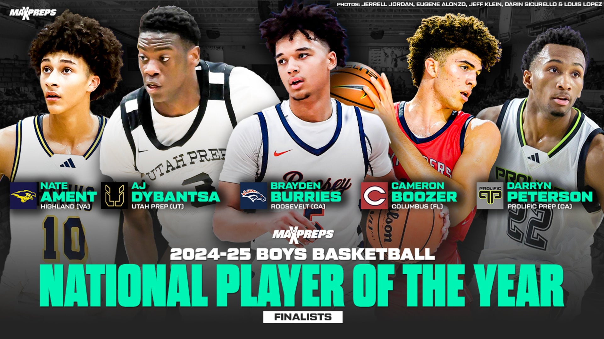 2024-2025 Basketball MaxPreps National Player of the Year Finalists