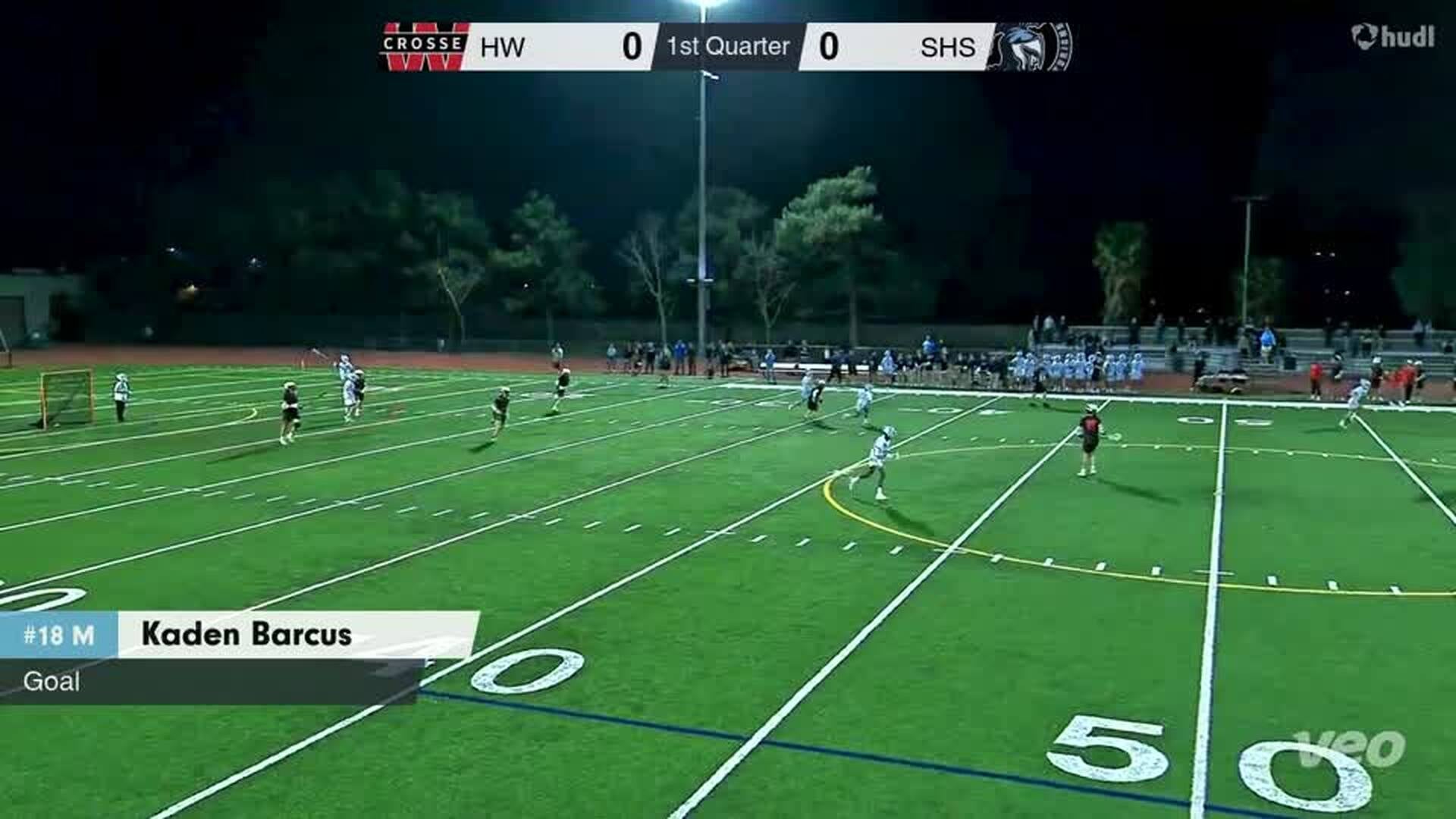 Saugus vs Harvard-Westlake