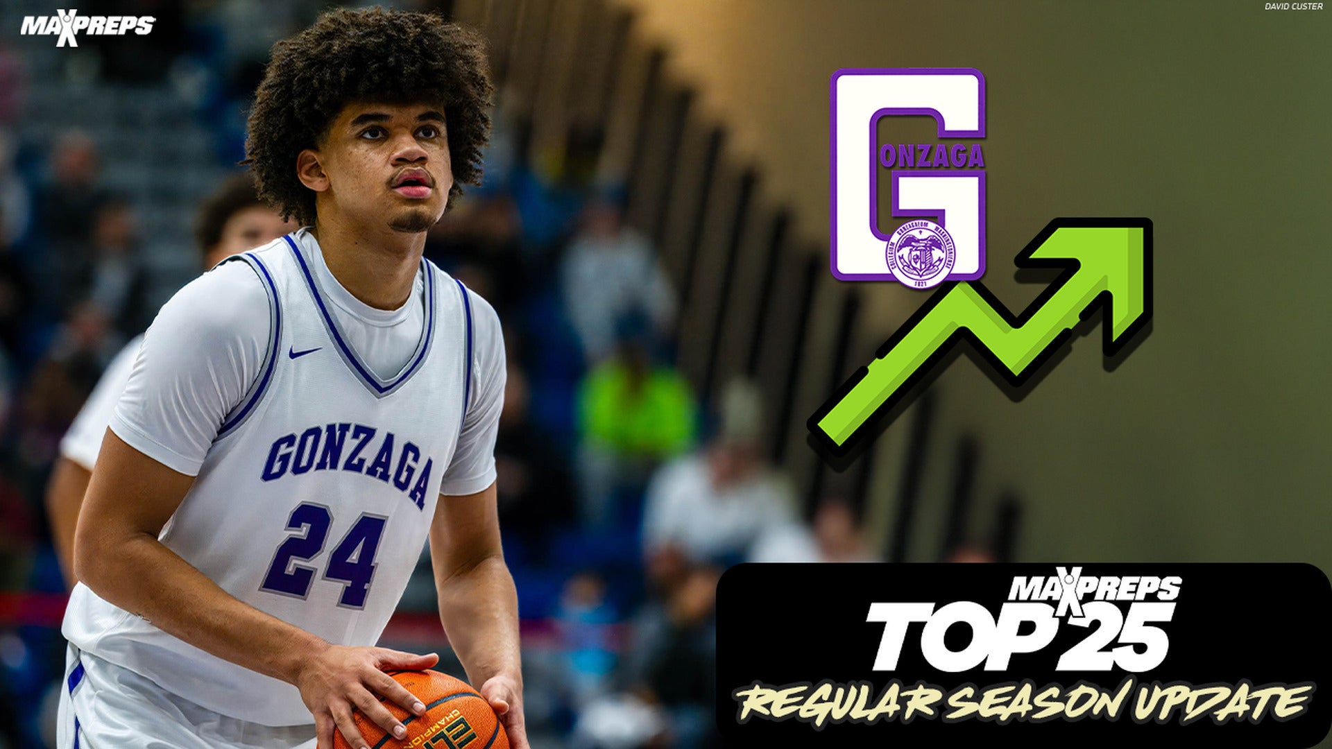 MaxPreps Top 25 Basketball Rankings | 2024-2025 Regular Season Update #13