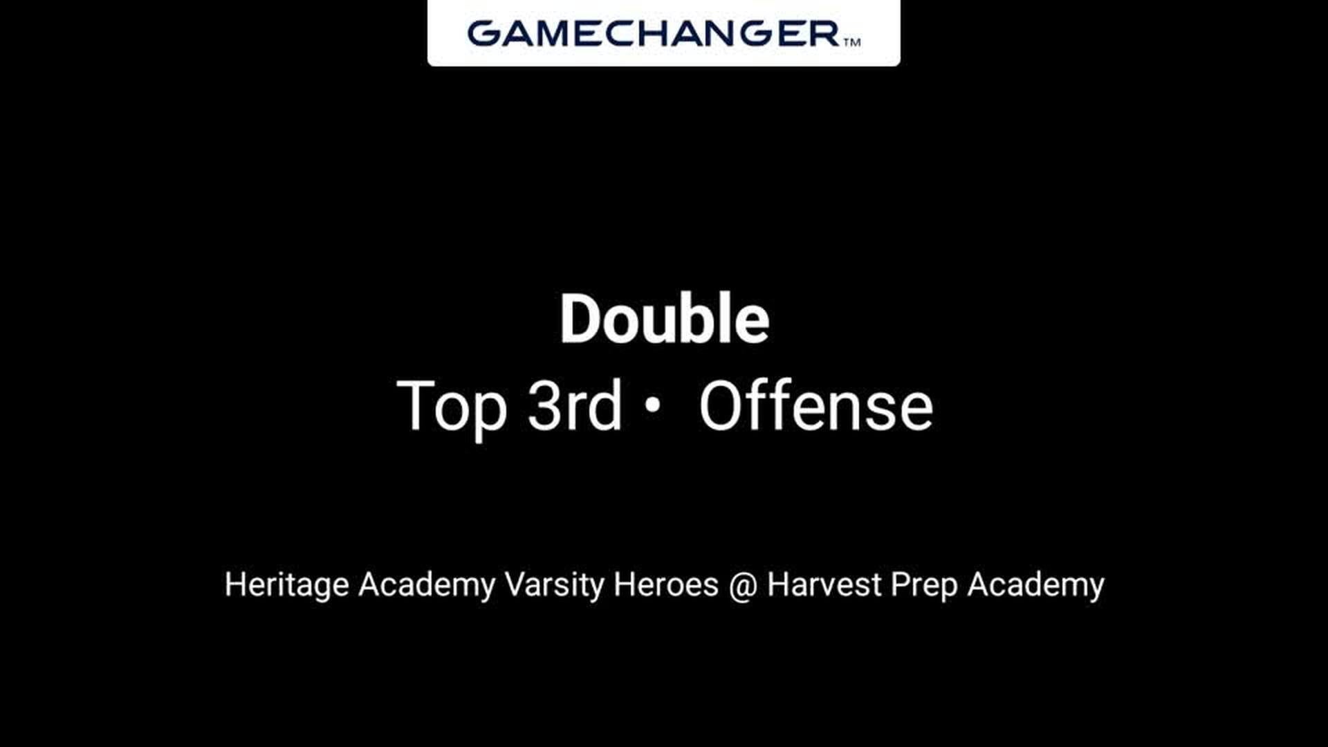 Russell Miller Double 3/24 Top 3