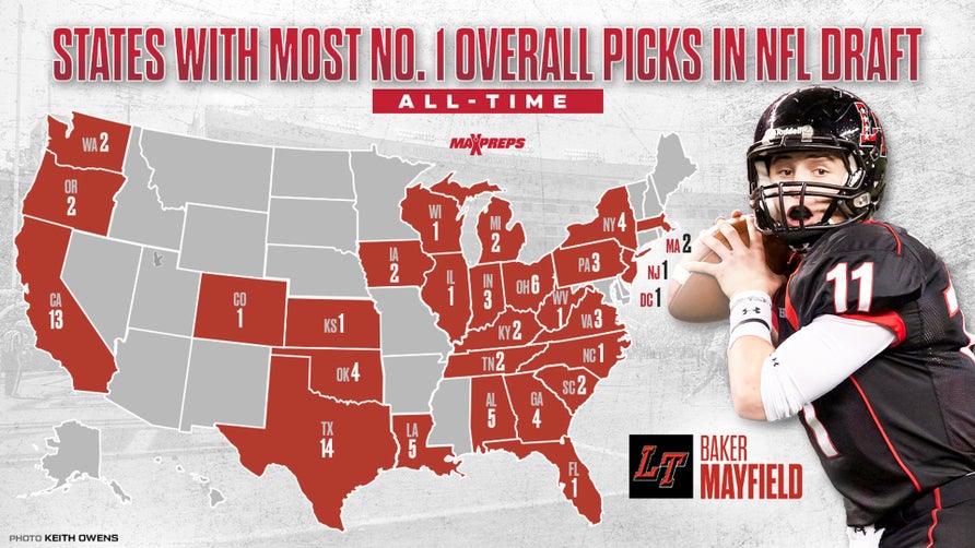 Texas and California have combined for over 30 percent of No. 1 picks in NFL Draft history.