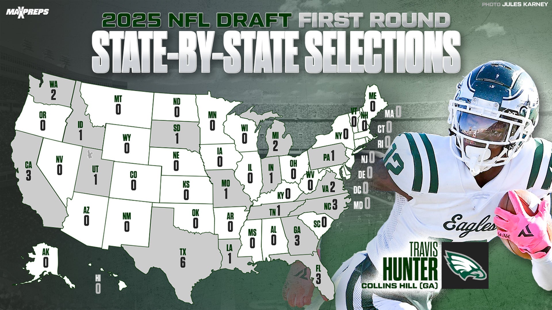 States with the Most Players Selected in the 1st Round of the 2025 NFL Draft