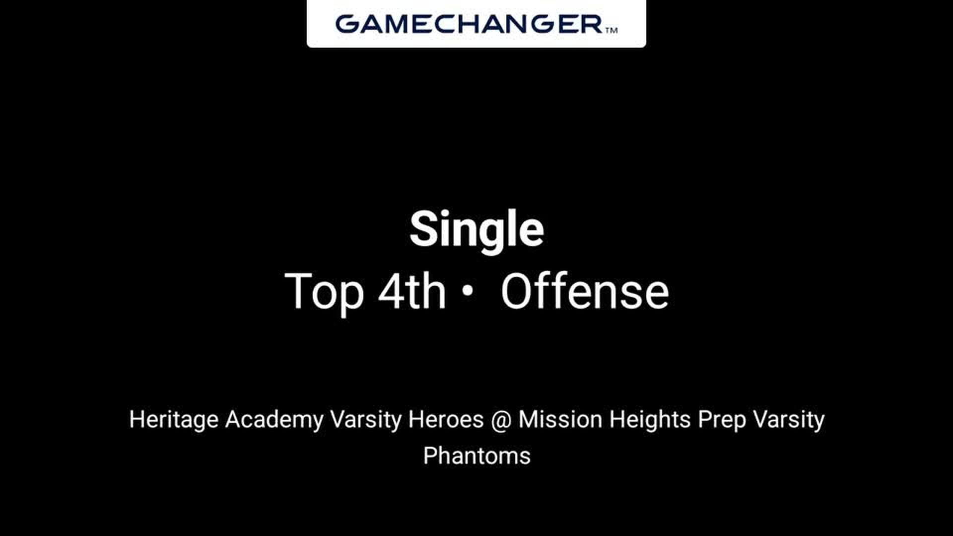 Russell Miller III Singles 3/27