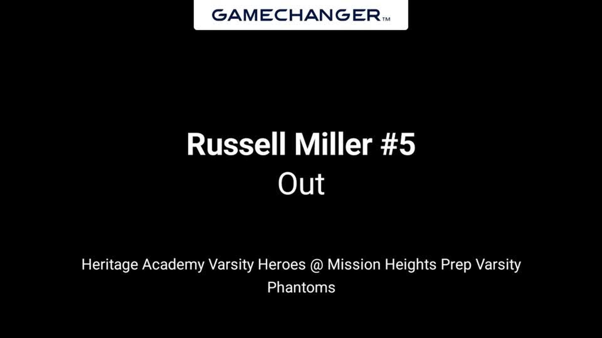 Russell Miller III Popped Out To 3/27