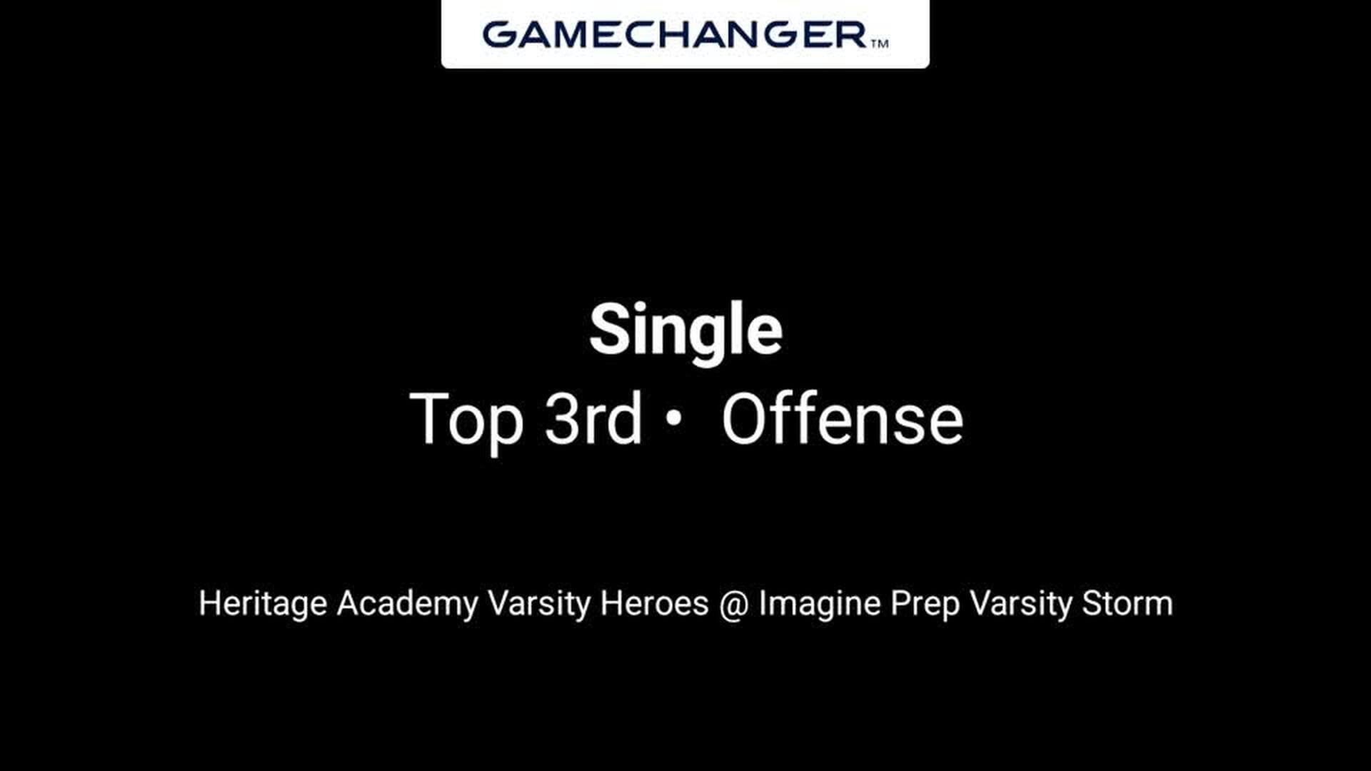 Sam Johnson Single 3/28