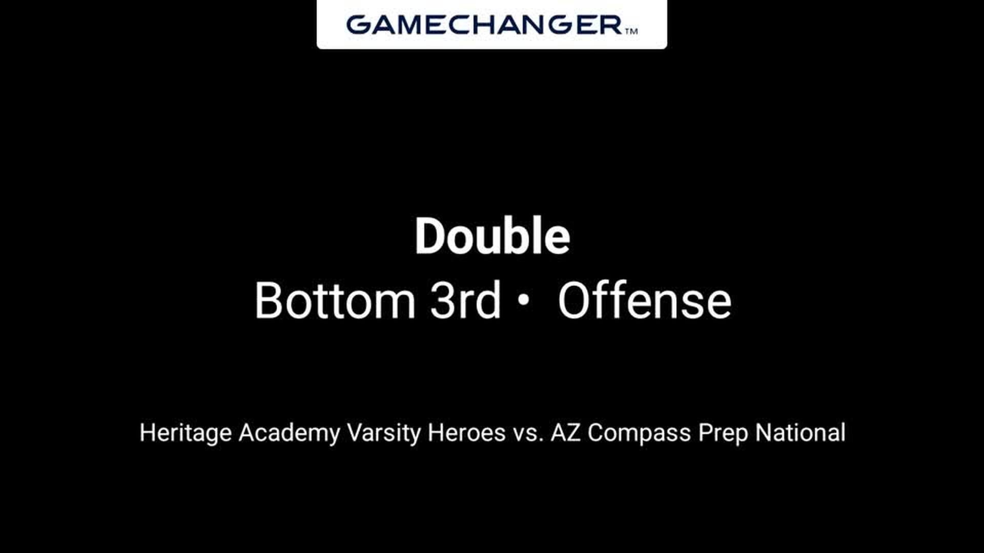 Aiden Petro Double 4/23