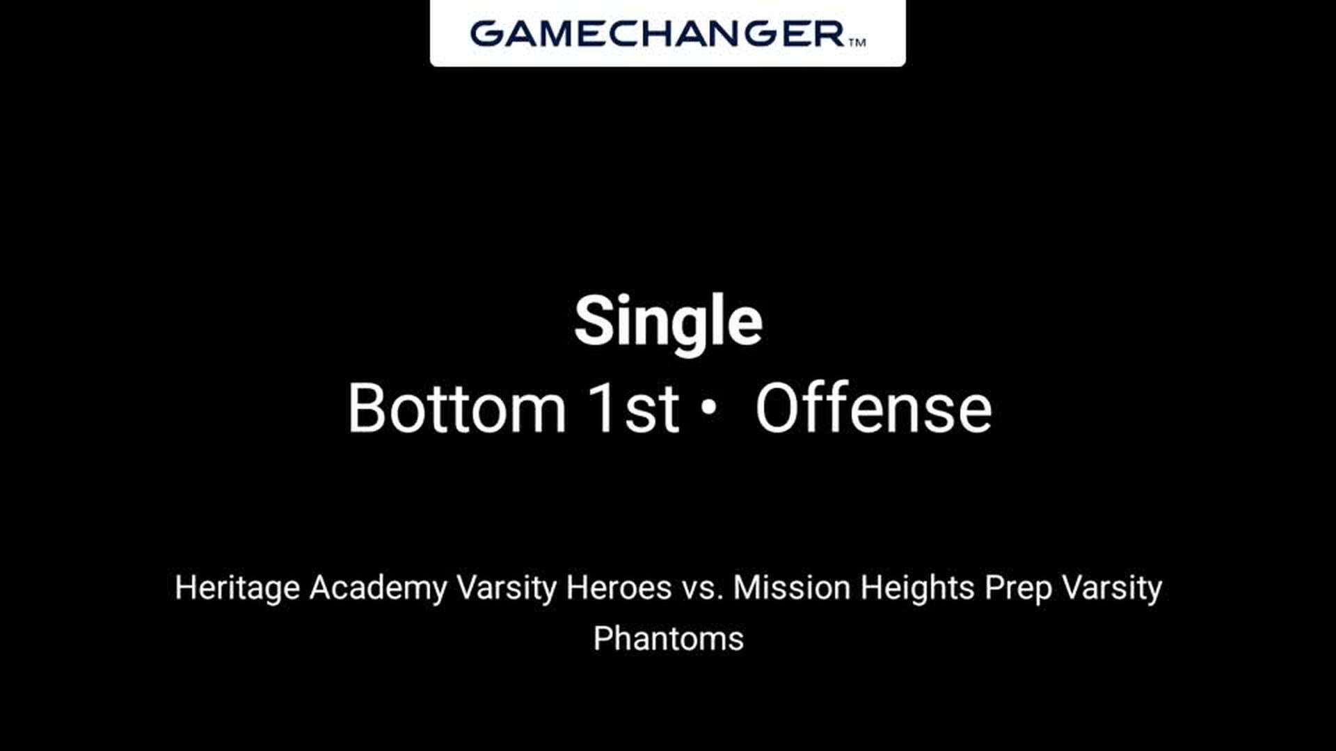 Cristian Morgan Single Bottom of 1 5/3