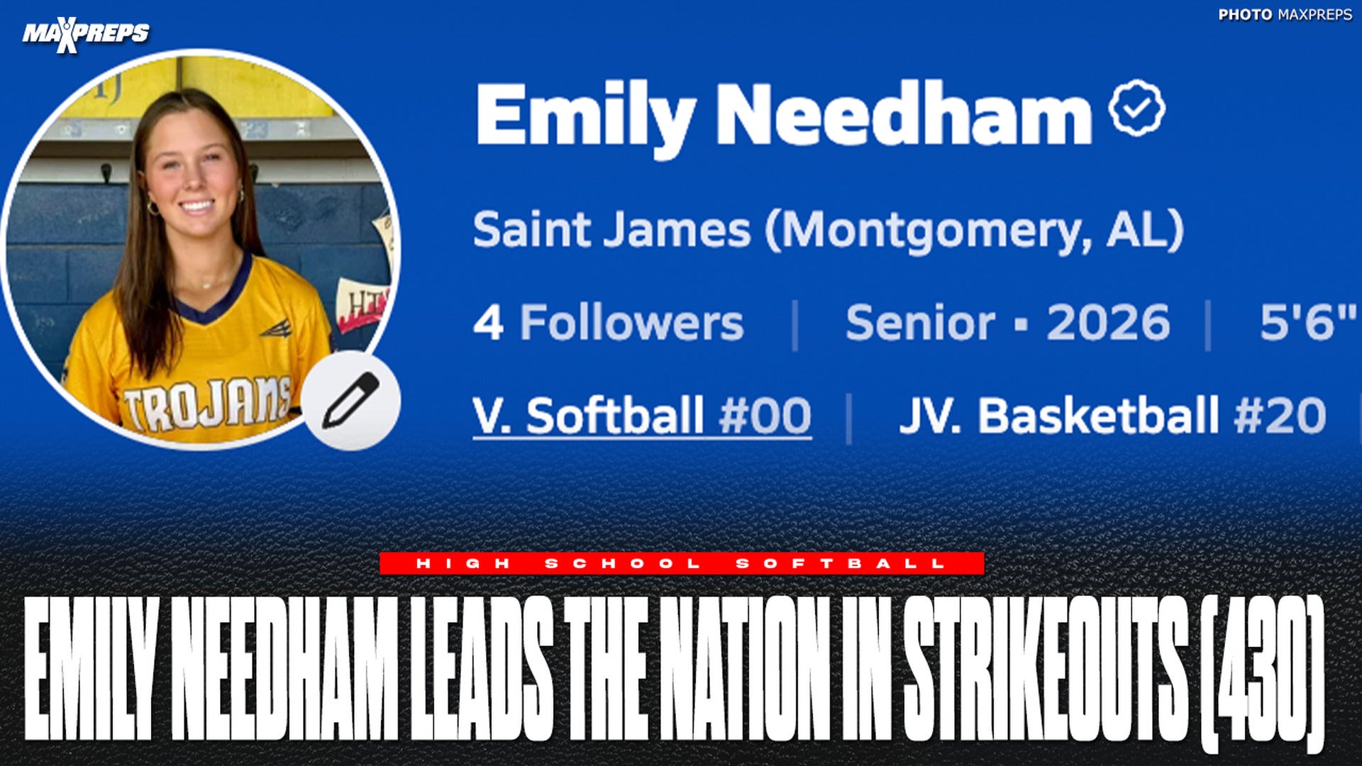 Emily Needham is leading the nation with 430 strikeouts!