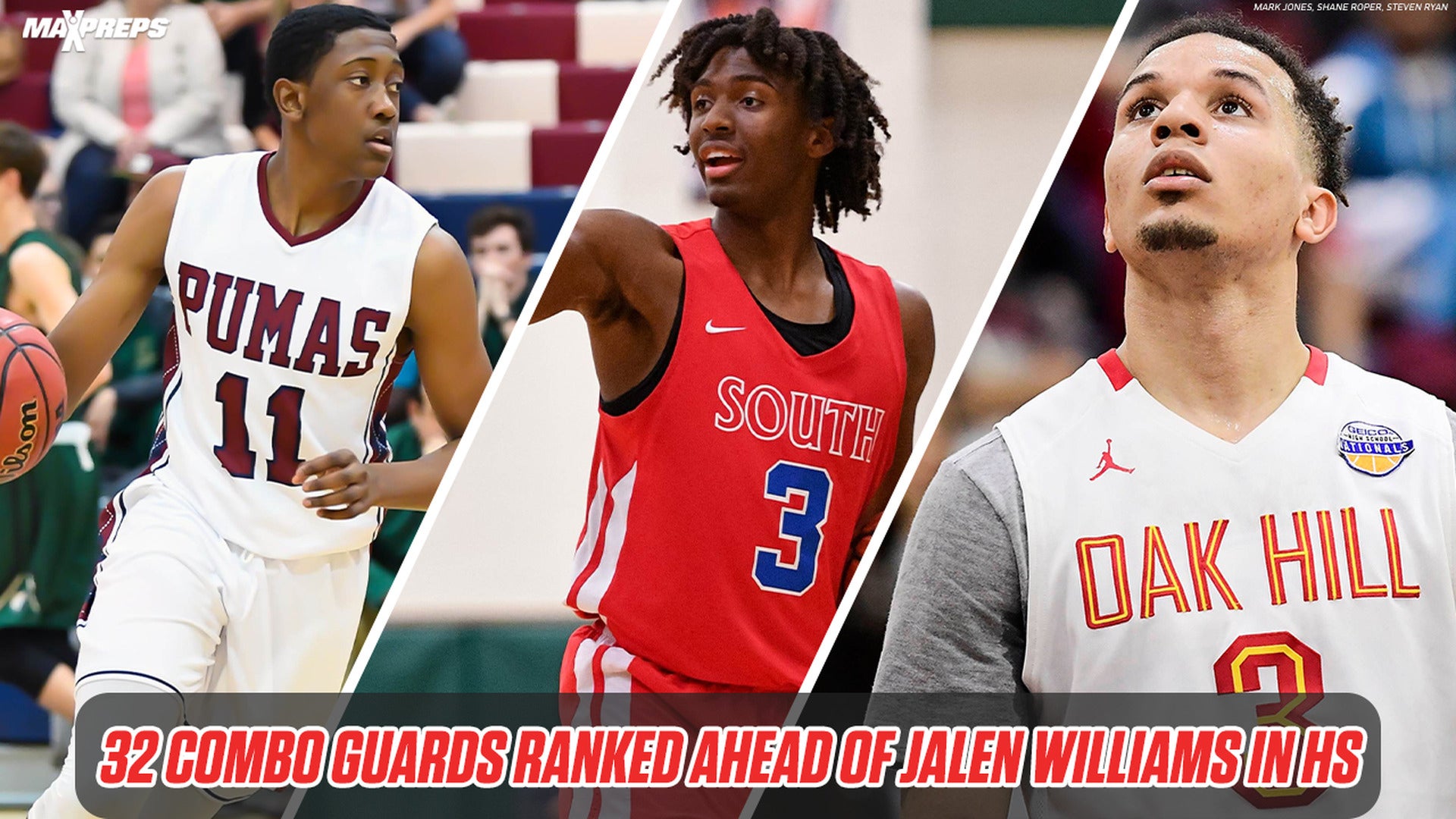 Who were the 32 Combo Guards Ranked Ahead of Jalen Williams in High School?