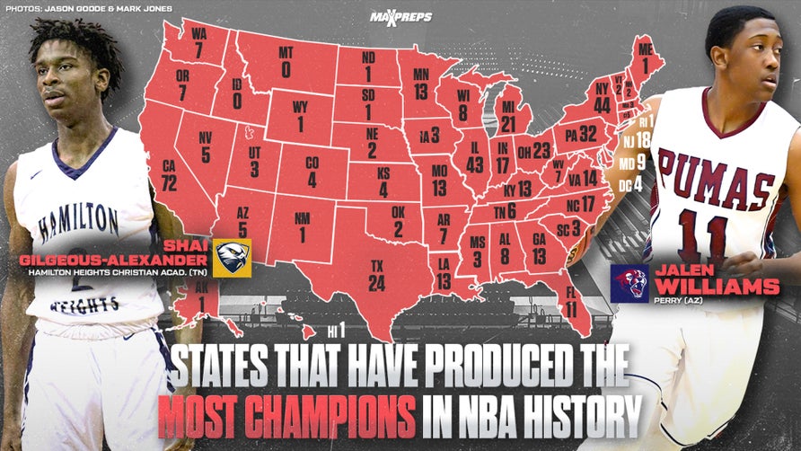 Of more than 400 NBA champions since 1947, California is the only state with more than 50 players to win a ring.