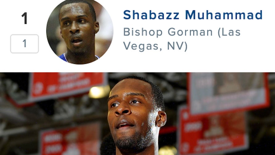 Alex Caruso guesses the 14 shooting guards ranked ahead of him in the 2012 class while at the American Century Championship in Lake Tahoe.