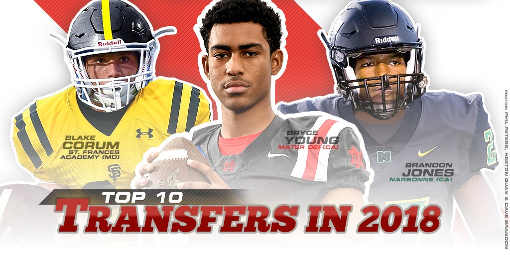 Early Contenders: Top 10 Transfers