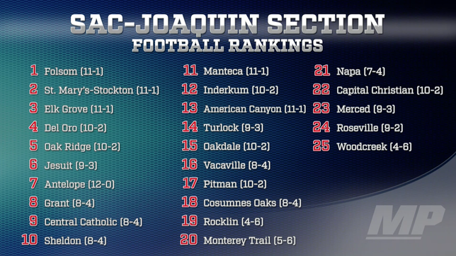 Steve Montoya breaks down the playoffs in the Sacramento area.