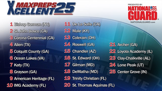 This week's Xcellent 25 high school football rankings are presented by the Army National Guard.