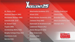 Top 25 Boys Soccer Rankings Presented by The Army National Guard