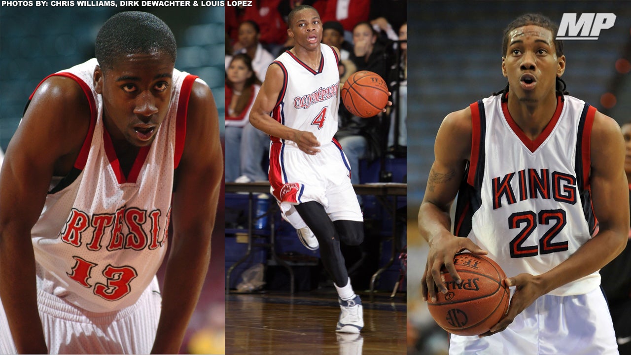 NBA MVP Finalists - Way Back When