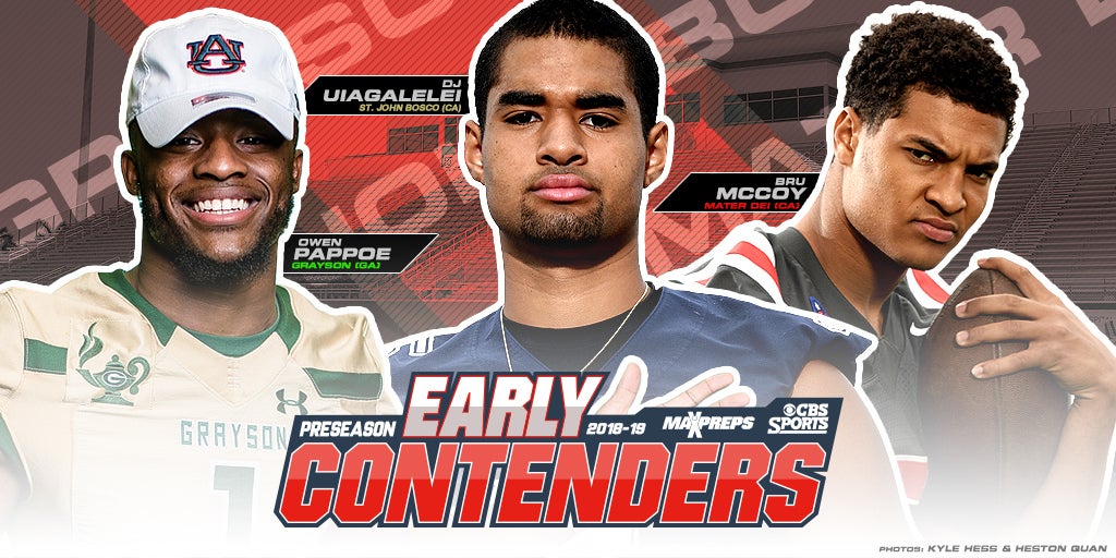 2018 Top 25 Early Contenders presented by Shock Doctor