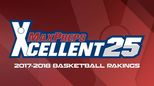 Basketball Rankings 2017-2018