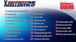 Xcellent 25 Volleyball Rankings presented by the Army National Guard: December 1