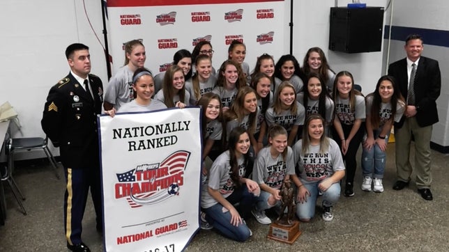 TOC Soccer - Chenango Forks (NY)