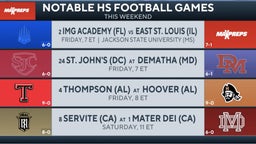 High school football: No. 1 Mater Dei vs. No. 8 Servite headlines this week's action