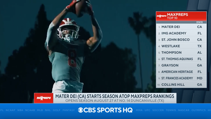Mater Dei (CA) begins the season ranked No. 1 in the country for third time in five years and the Monarchs will open their 2021 season against No. 14 Duncanville in Texas on Aug. 27.