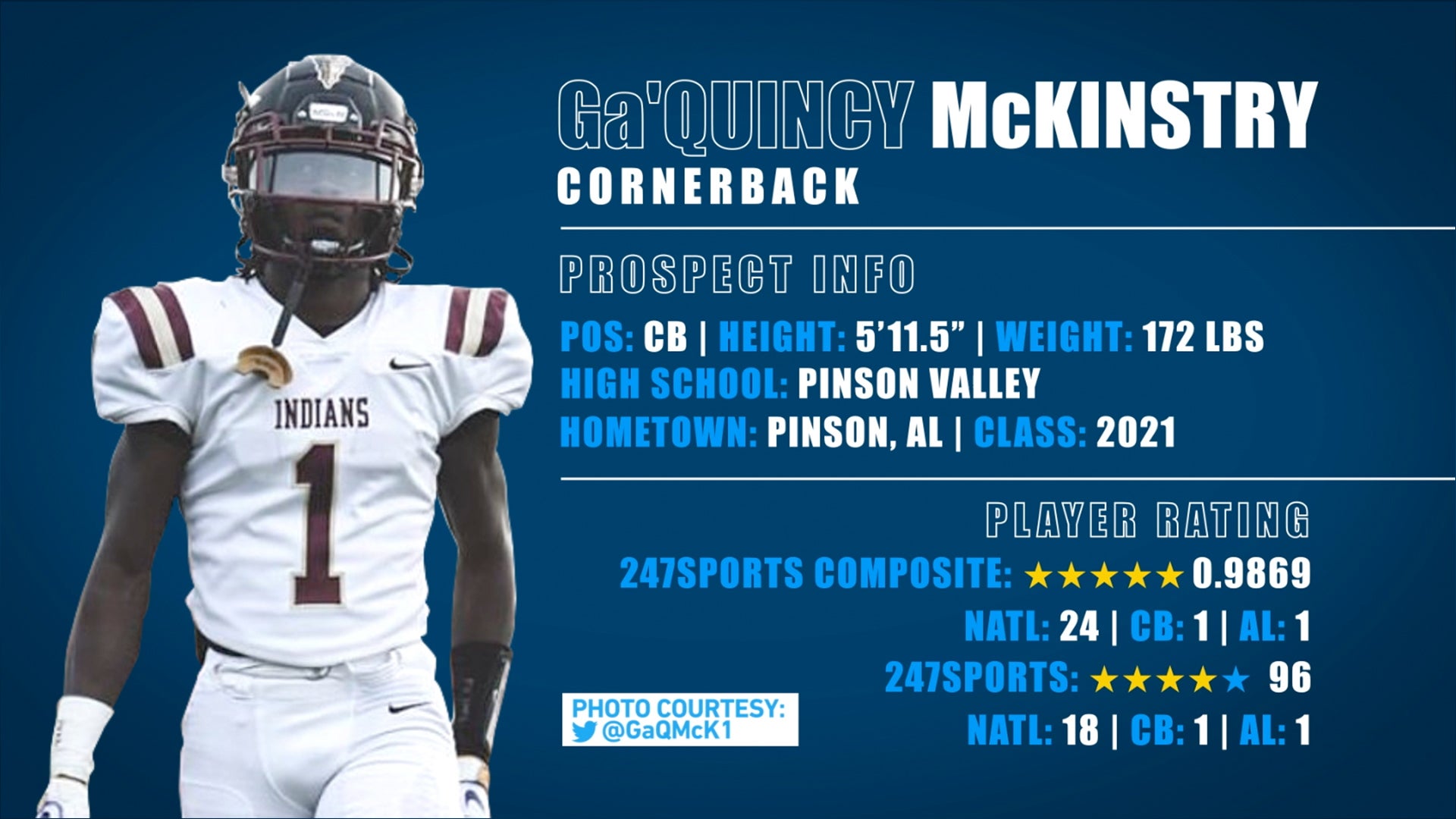 Ga'Quincy McKinstry making college announcement on CBS Sports HQ