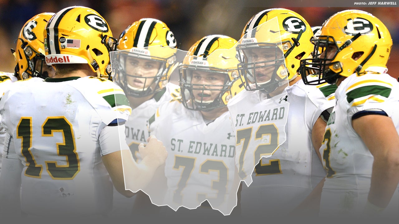 Ohio's Most Dominant Football Teams