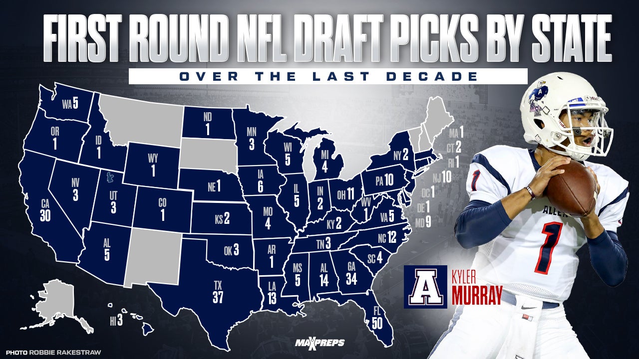 NFL Draft: State-by-state look at high schools of first round picks over  last 10 years, image size:1280x720